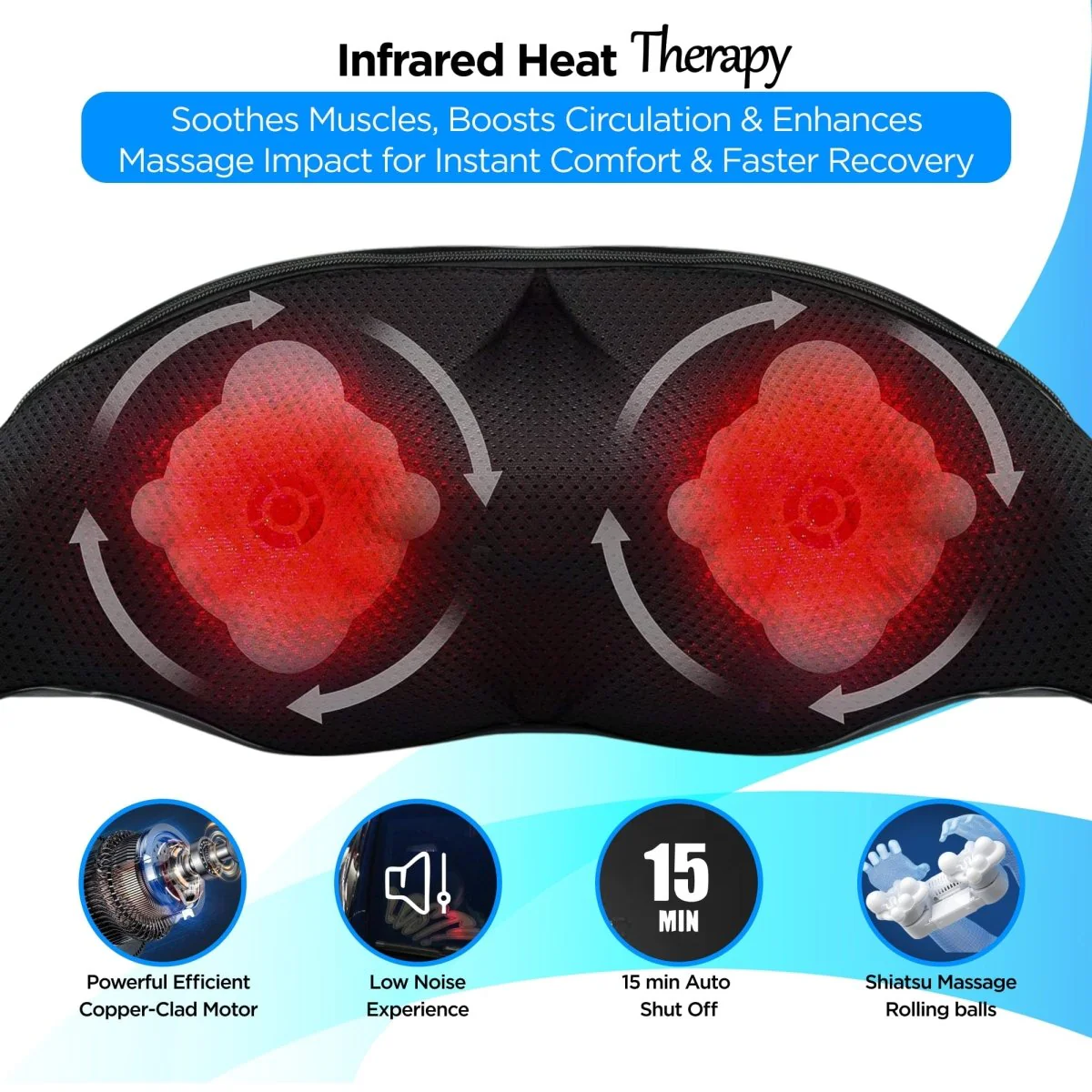 Dr Physio USA Shiatsu Neck, Back and Shoulder Massager with Heat 1047 - Image 3