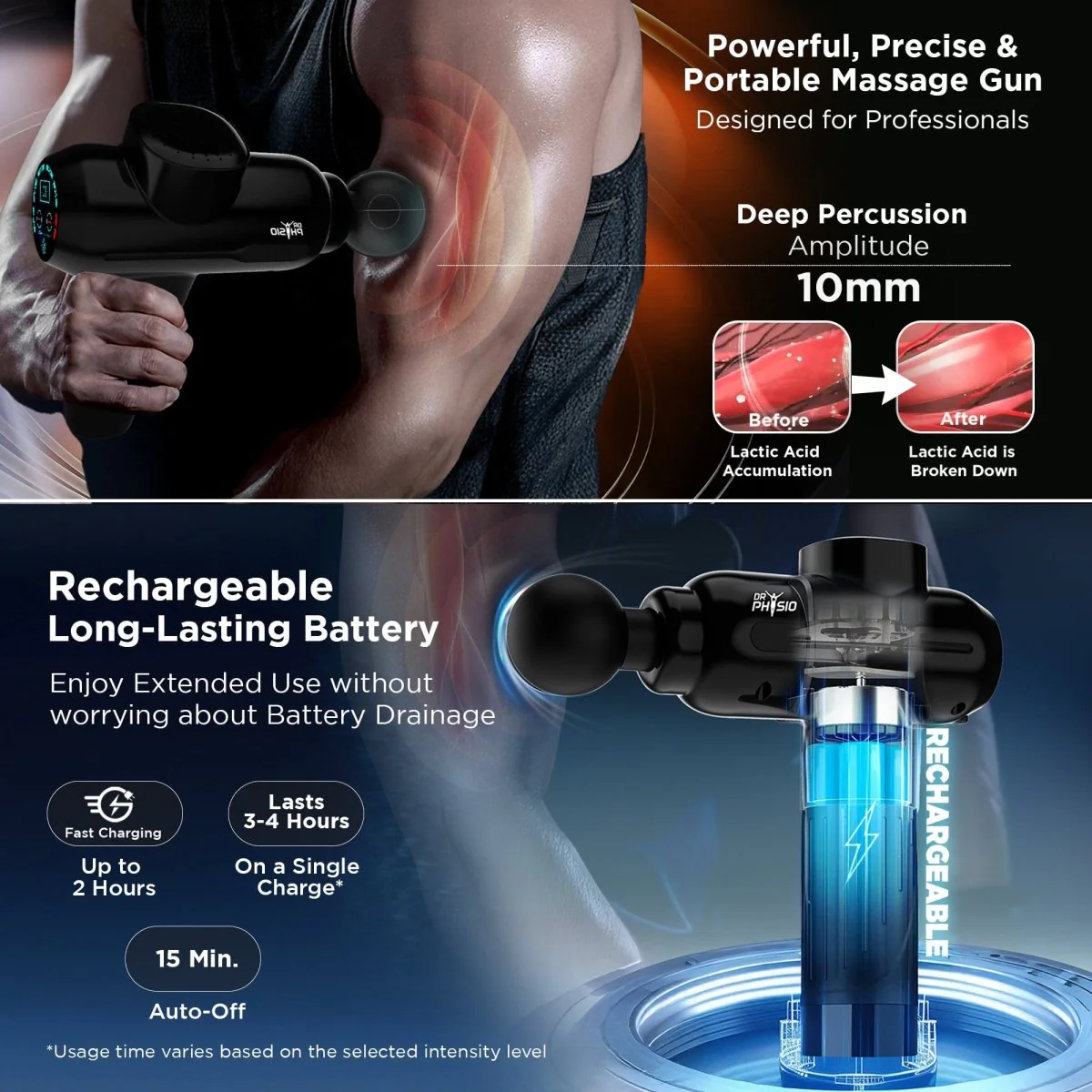 Dr Physio USA Supervolt PRO Electric Gun Massager 1043 - Image 4