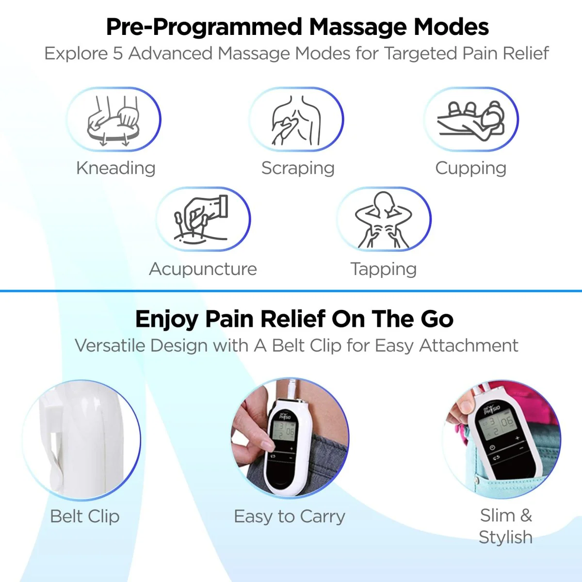 Dr Physio USA TENS Physiotherapy Massager Equipment 1015 - Image 4