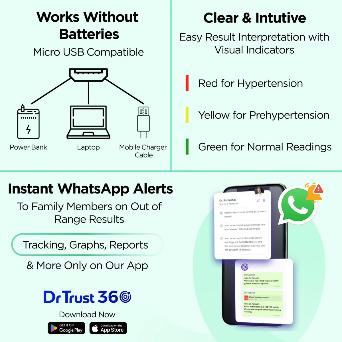 Dr Trust USA BP Check 122 - Image 4