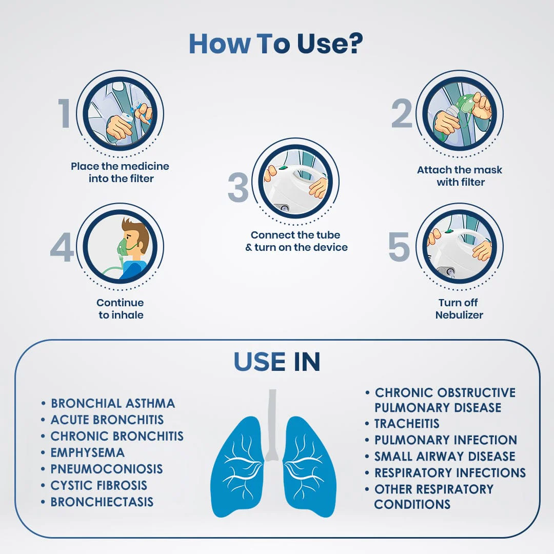 Dr Trust USA Compressor Nebulizer with Flow Adjuster 407 - Image 4
