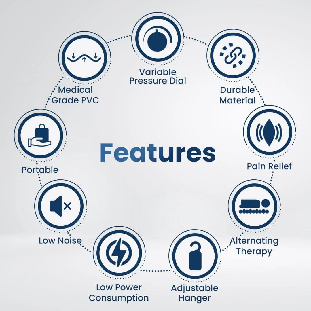Dr Trust USA Aerocare Air Mattress & Pump 301 - Image 3