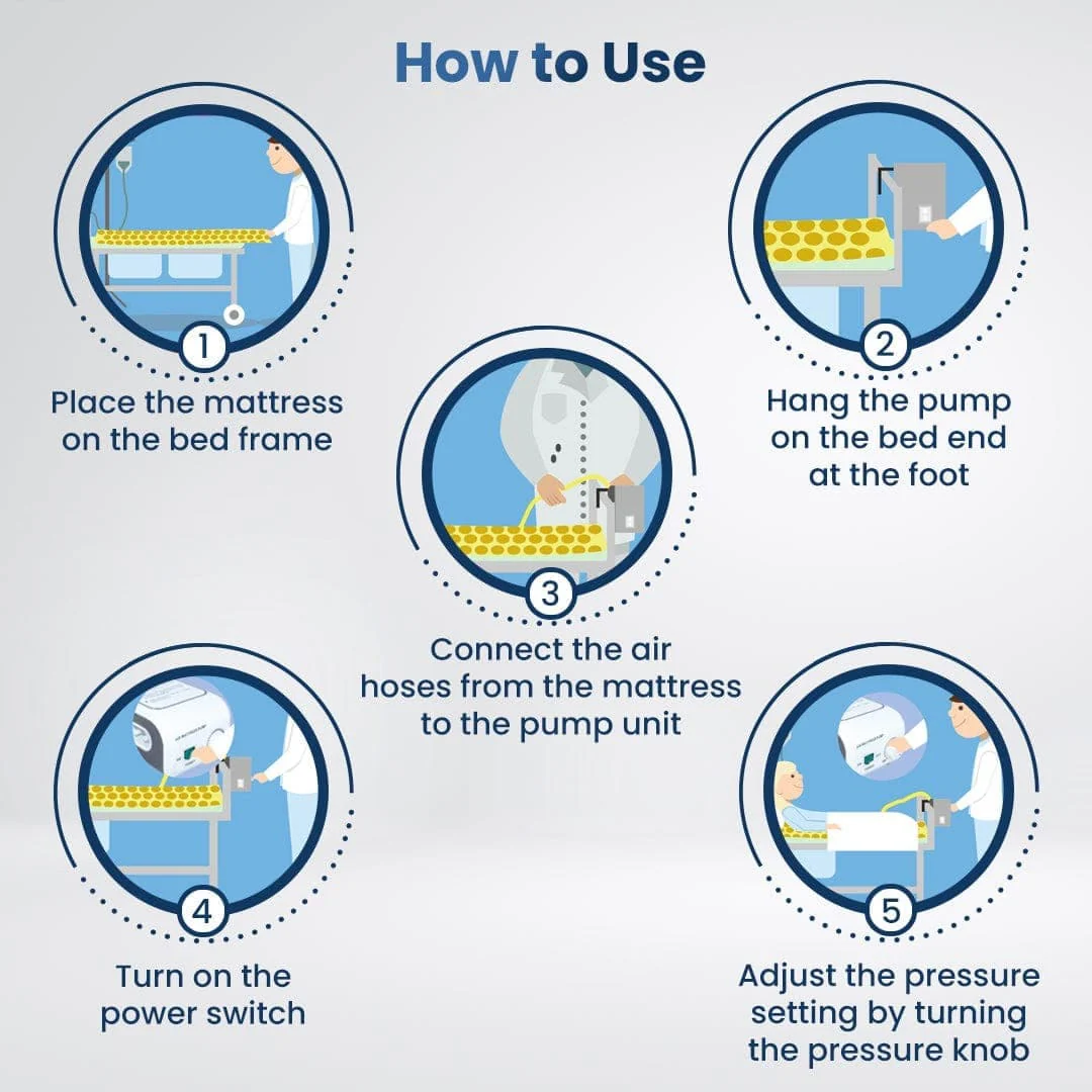 Dr Trust USA Aerocare Air Mattress & Pump 301 - Image 4