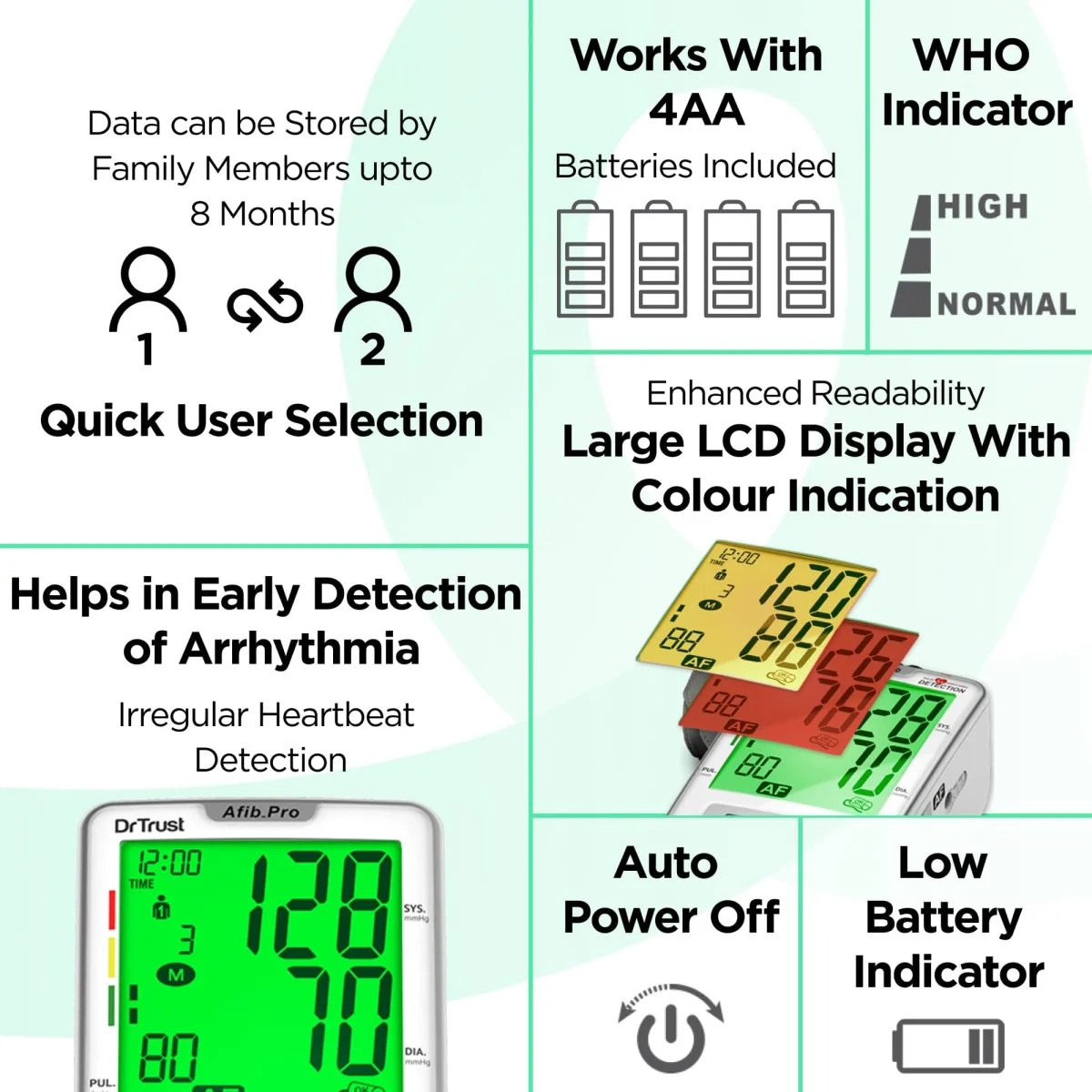Dr Trust USA Afib Pro - Atrial Fibrillation Digital BP Monitor 102 - Image 5