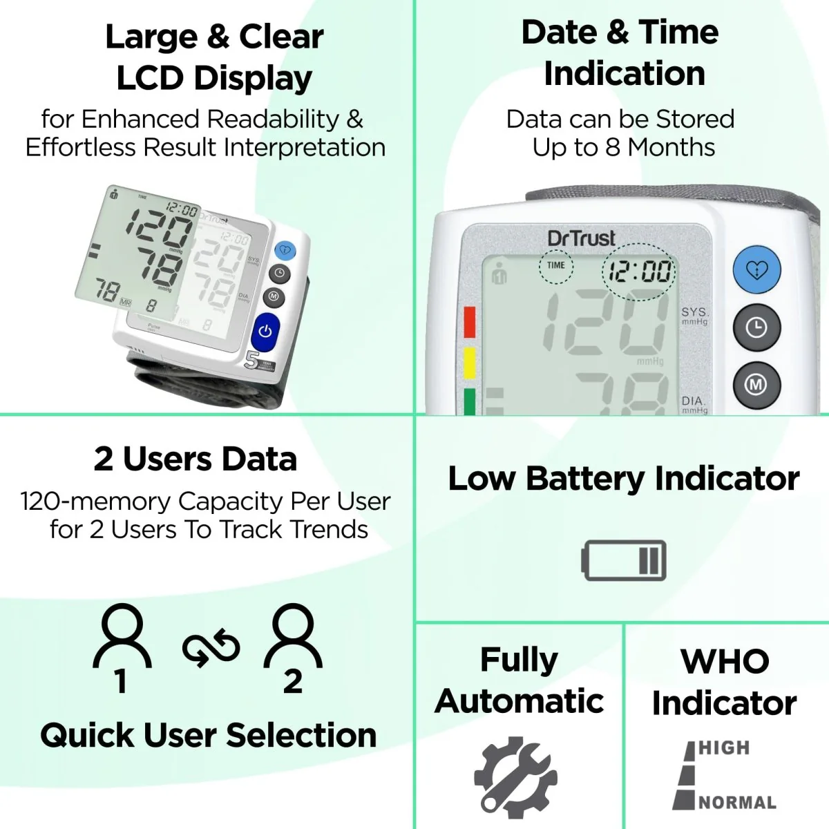 Dr Trust USA Digital Wrist BP Monitor 125 - Image 4