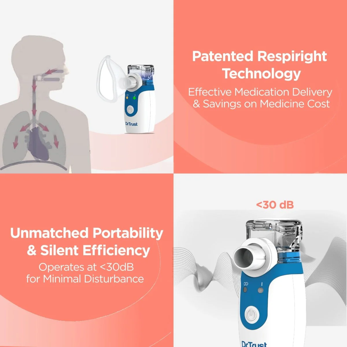 Dr Trust USA Portable Ultrasonic Mesh Nebulizer 404 - Image 4