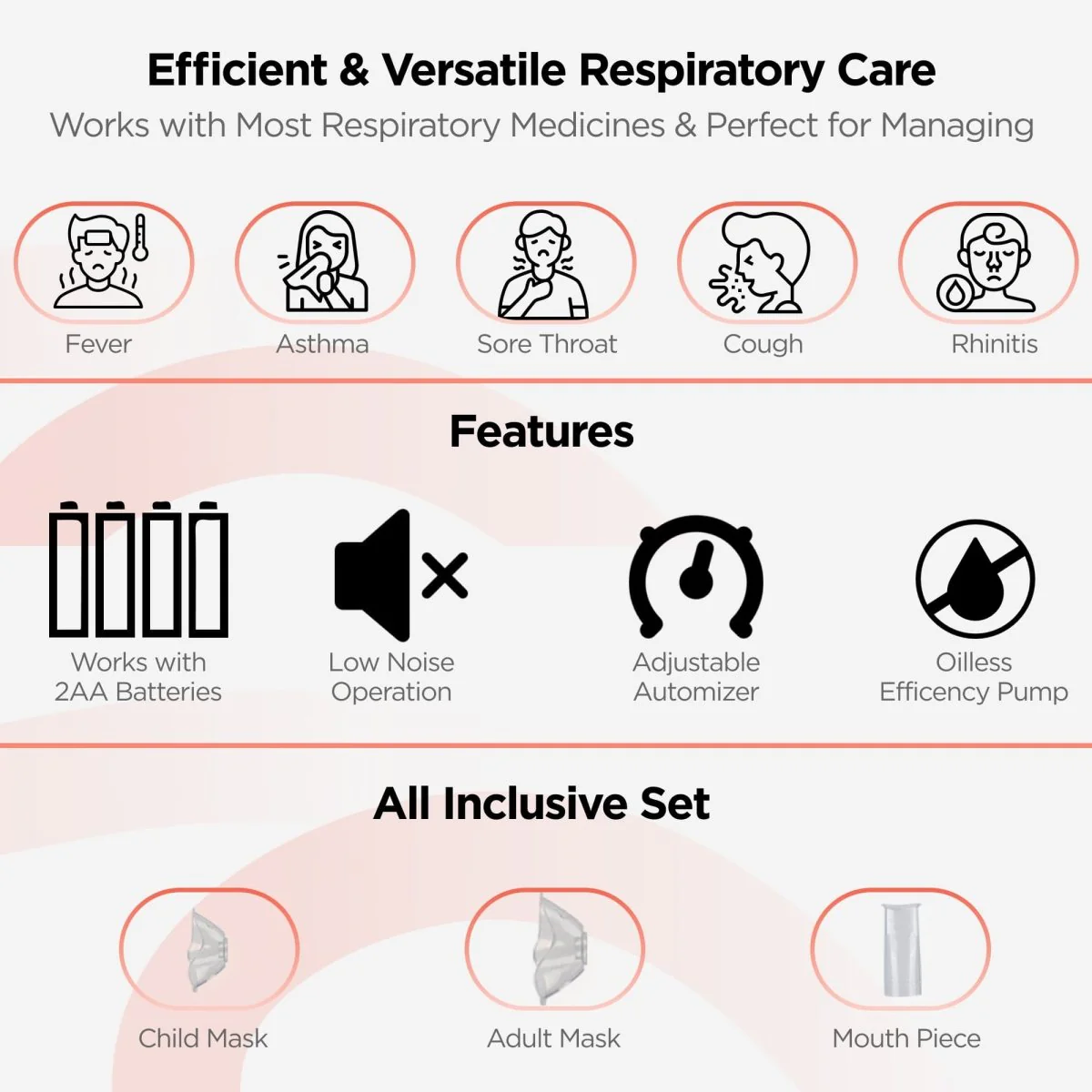 Dr Trust USA Portable Ultrasonic Mesh Nebulizer 404 - Image 5