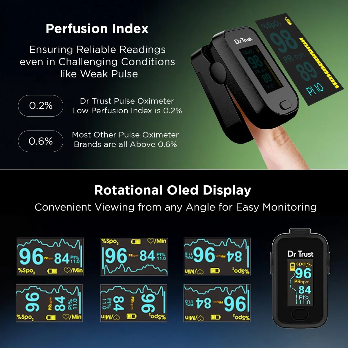 Dr Trust USA Signature Fingertip Pulse Oximeter 201 (Black) - Image 3