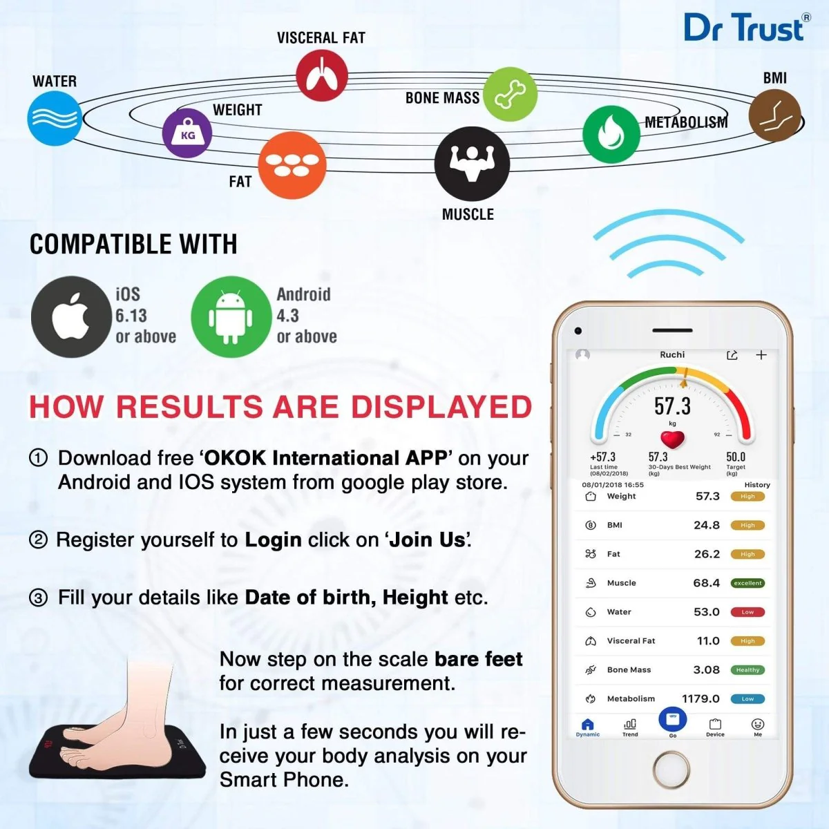 Dr Trust USA Rechargeable Smart Body Composition Analyzer Fat Scale - Image 6