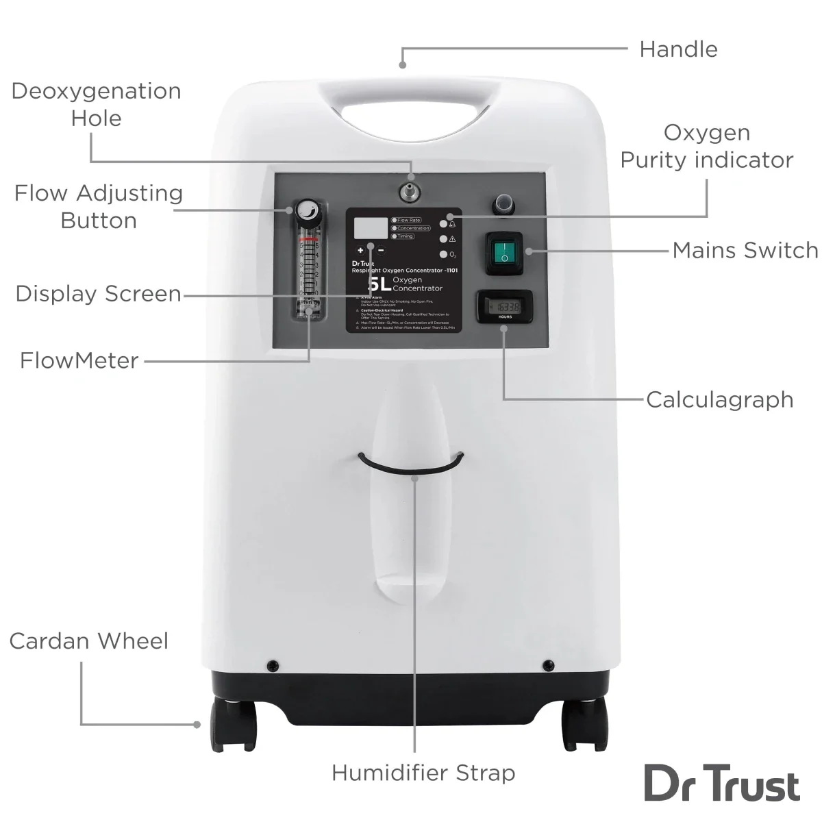 Dr Trust USA 5L Oxygen Concentrator 1101 - Image 5