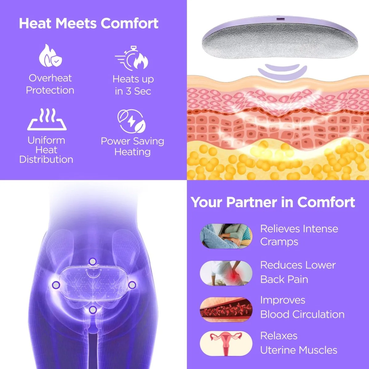Dr Trust Period Cramps Pain Relief Heating & Massage Pad 389 - Image 4
